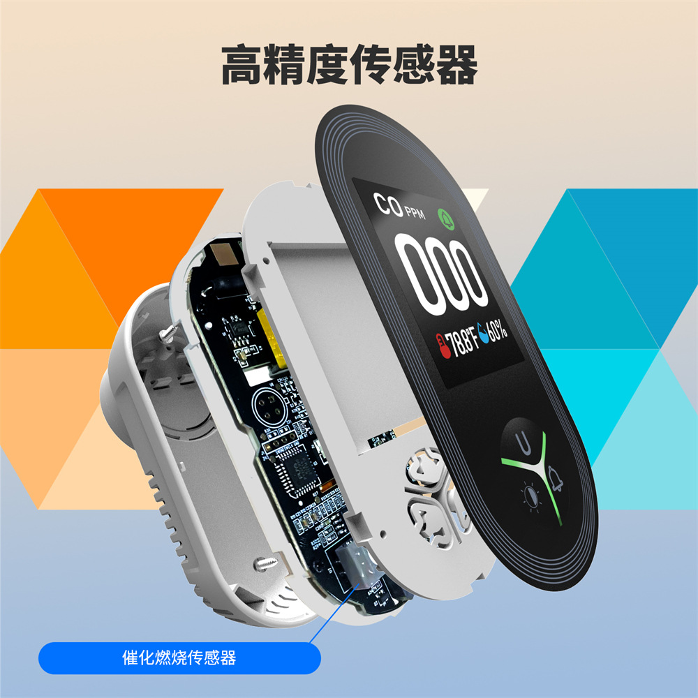 3 in1 Carbon Monoxide Detector - Co Detector Plug บทวิจารณ์และราคา