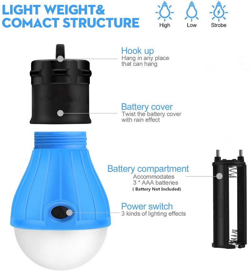Camping Lantern LED Lamp Bulbs - Power Outage Light บทวิจารณ์และราคา