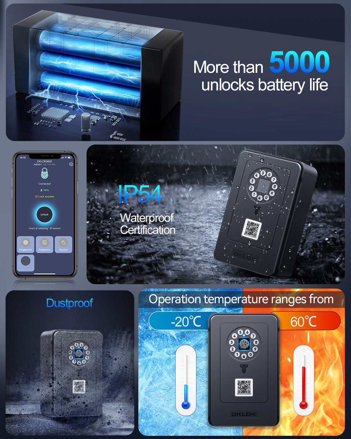 Awapow Bluetooth Password Key  - Lockbox Key Secure บทวิจารณ์และราคา