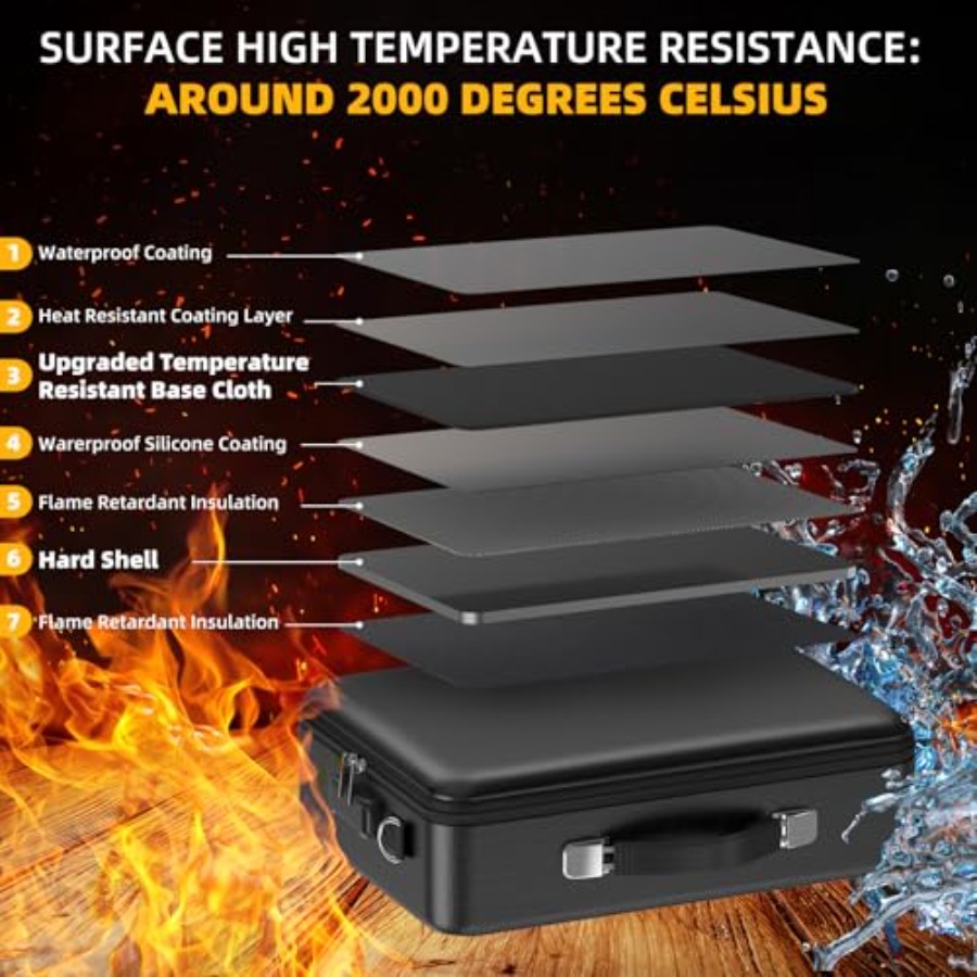 Fireproof Document Box with Lo - Fire Safe Document บทวิจารณ์และราคา