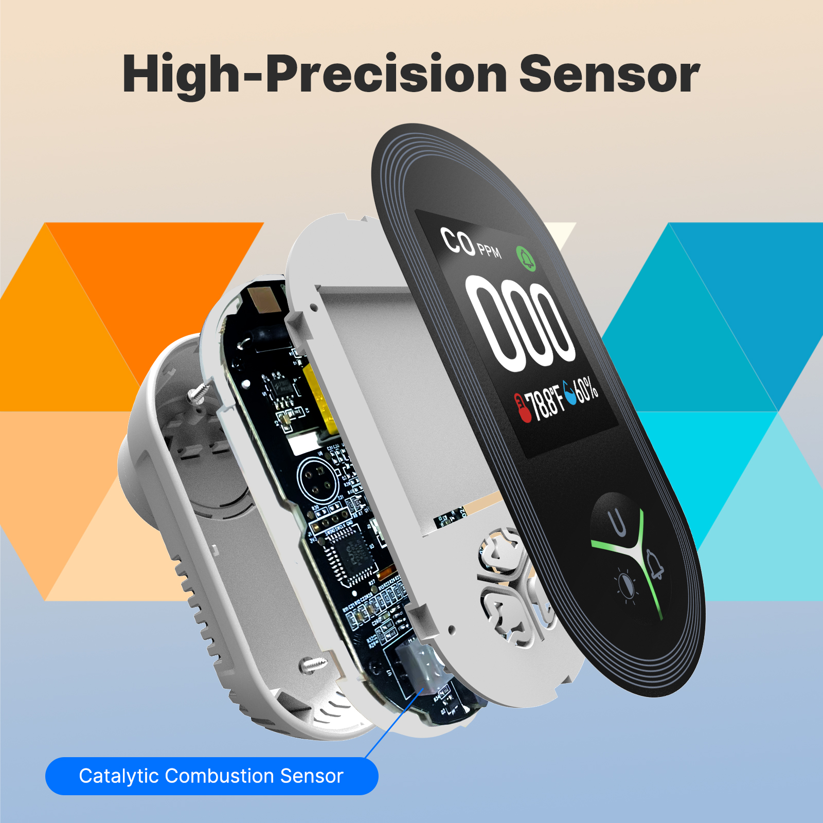 MOES 3-in-1 Plug-in CO Detecto - Co Detector Plug บทวิจารณ์และราคา