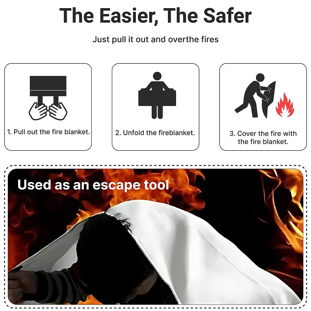 Fire Blanket 2 Pack 2*2m/1.5*1 - Fire Blanket Kitchen บทวิจารณ์และราคา
