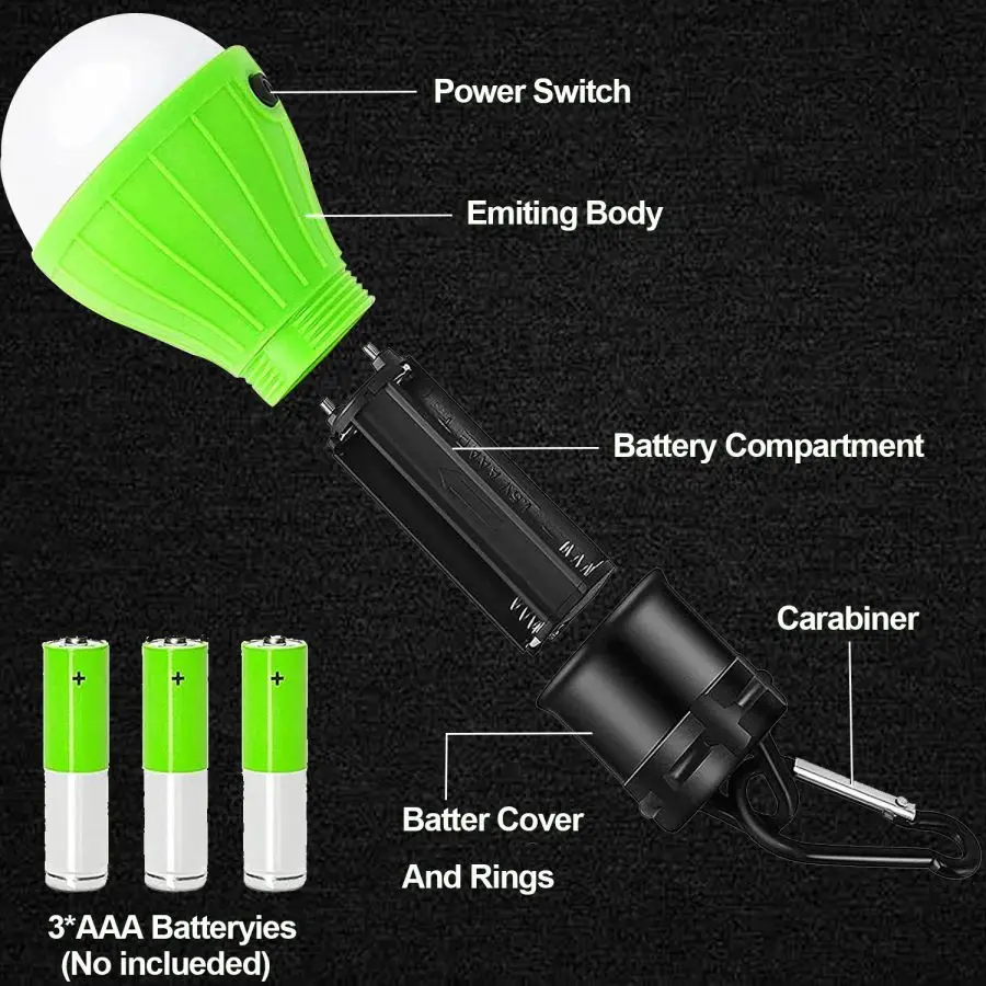 LED Camping Lights Tent Lamp P - Power Outage Light บทวิจารณ์และราคา