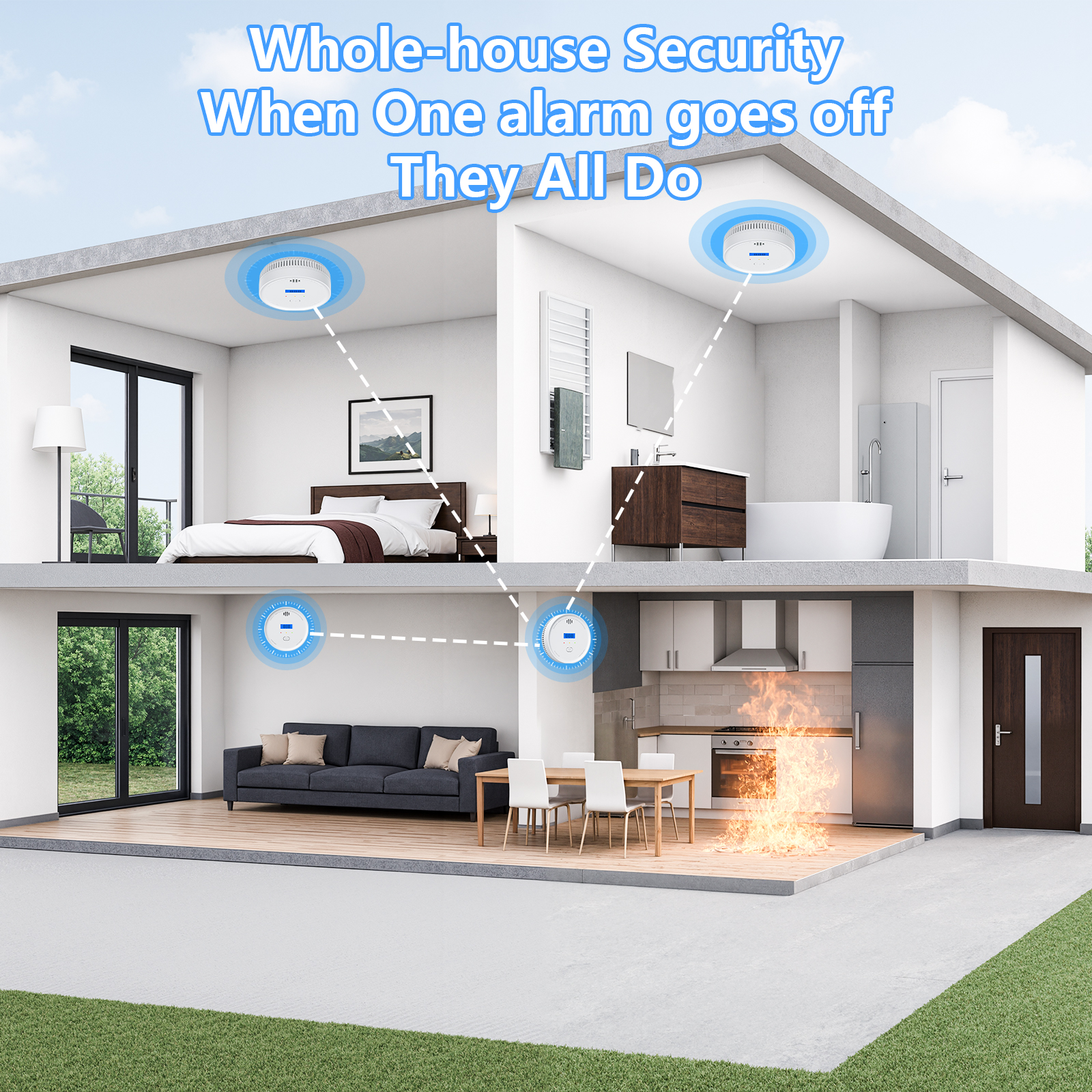 Interlinked Smoke Detector and - Smoke Detector Interconnected บทวิจารณ์และราคา