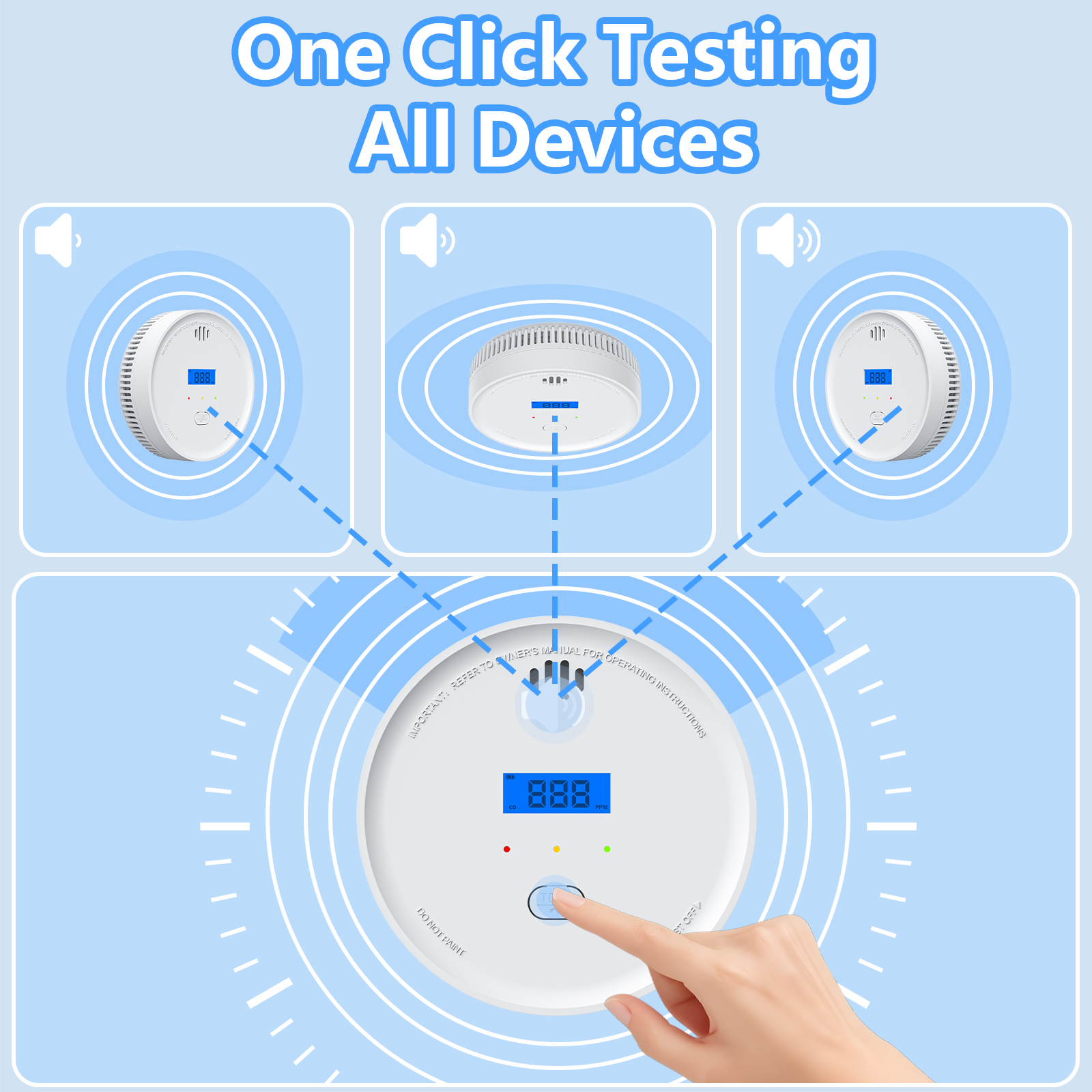 Interlinked Smoke Detector and - Smoke Detector Interconnected บทวิจารณ์และราคา