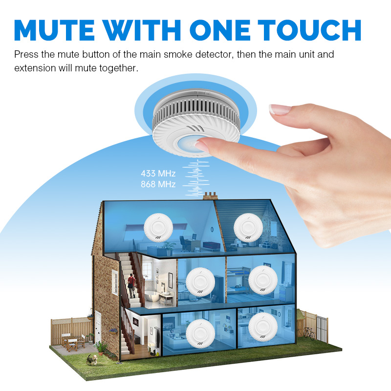 10 Years Battery Powered Hotel - Smoke Detector Interconnected บทวิจารณ์และราคา