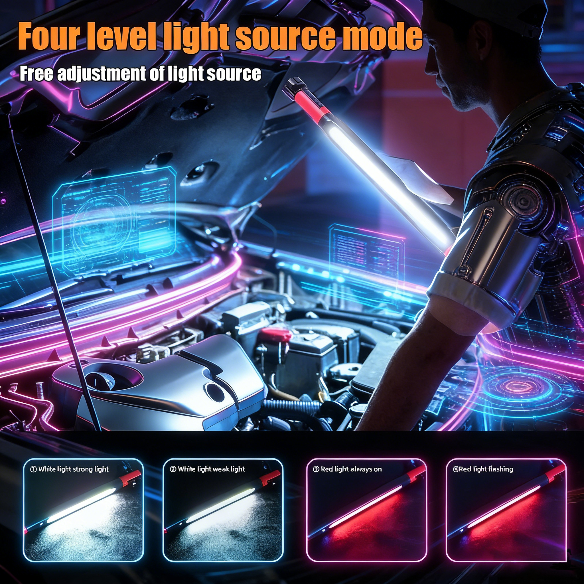 1200 Lumens Rechargeable LED W - Power Outage Light บทวิจารณ์และราคา
