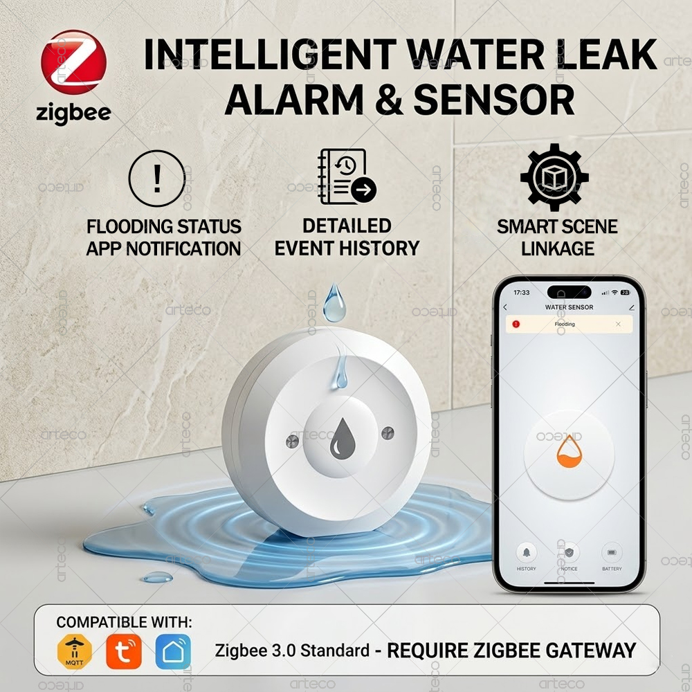 Zigbee Water Leak Sensor Smart - Water Alarm Sensor บทวิจารณ์และราคา