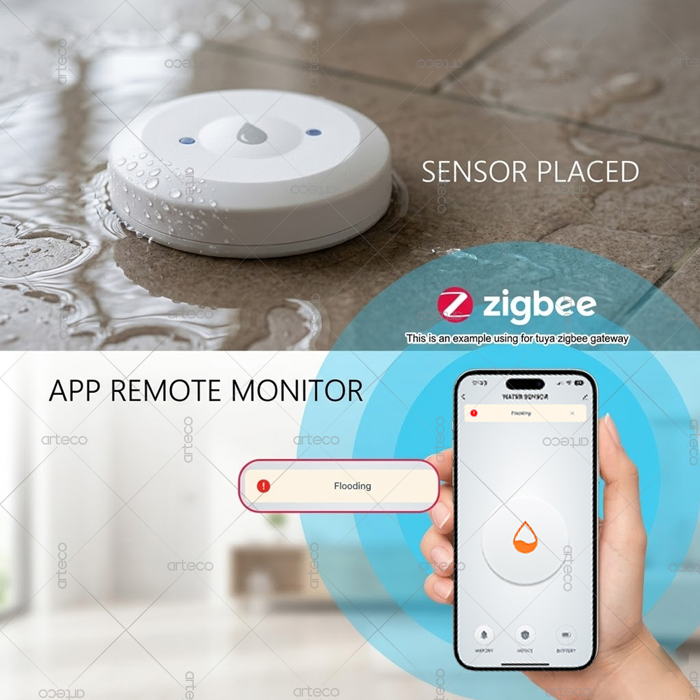 Zigbee Water Leak Sensor Smart - Water Alarm Sensor บทวิจารณ์และราคา