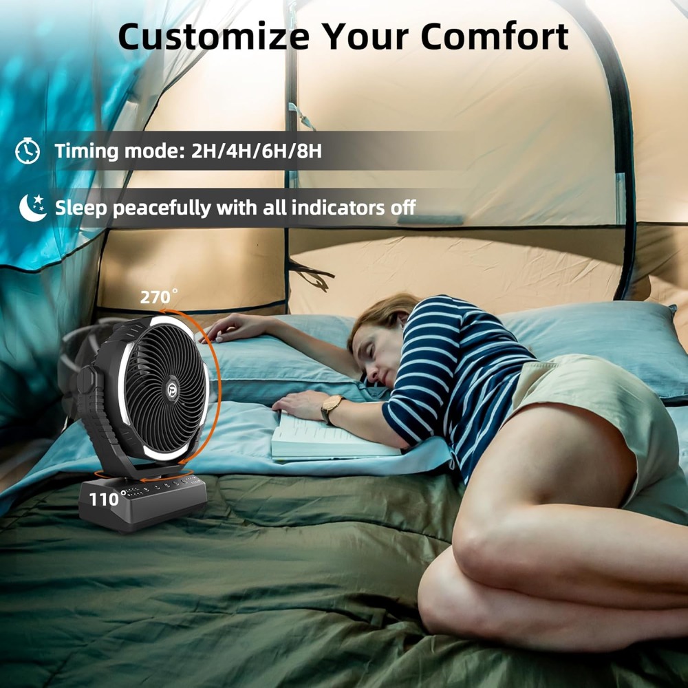 20000mAh Camping Fan with Ligh - Power Outage Light บทวิจารณ์และราคา