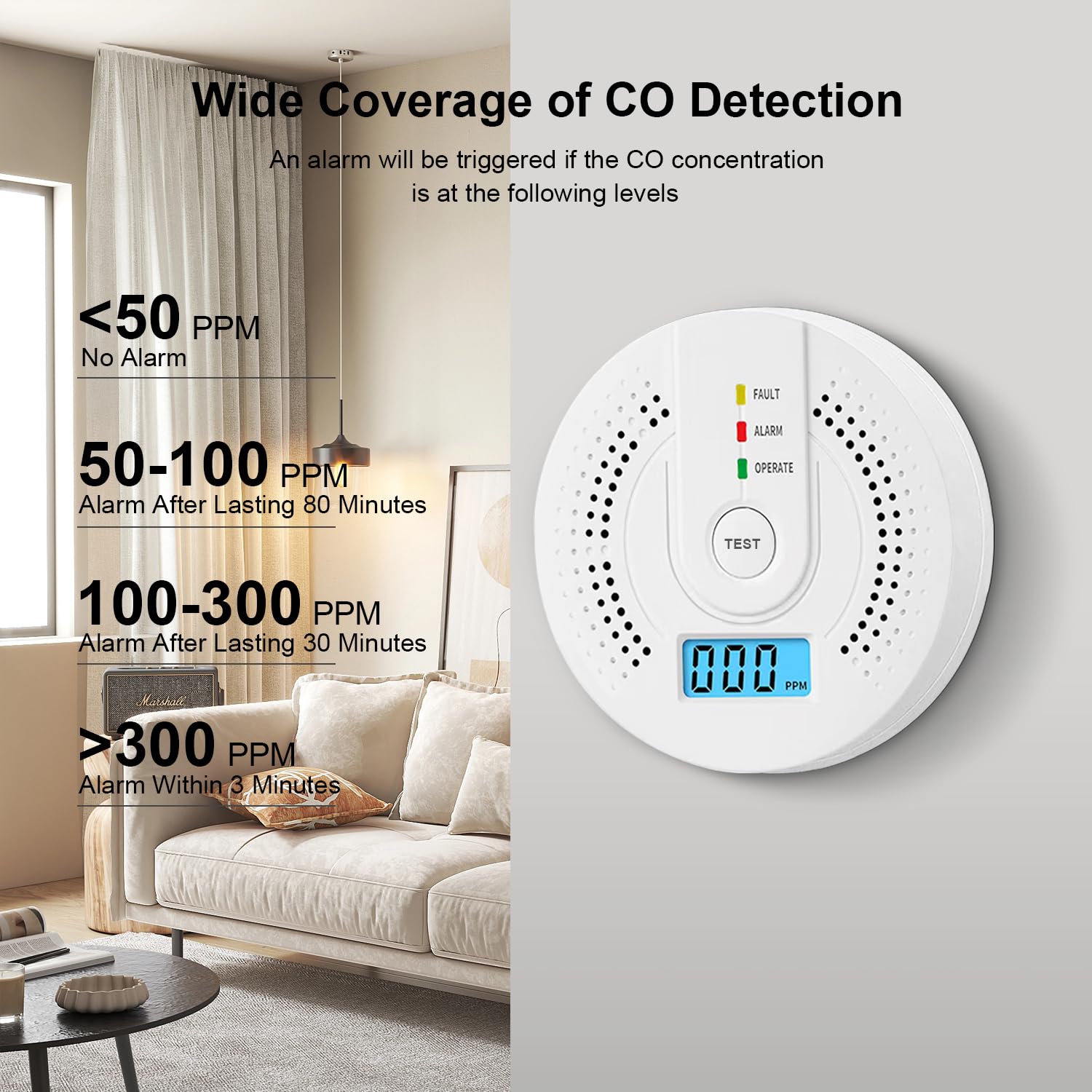 Carbon Monoxide Detector CO Ga - Smoke Detector Interconnected บทวิจารณ์และราคา