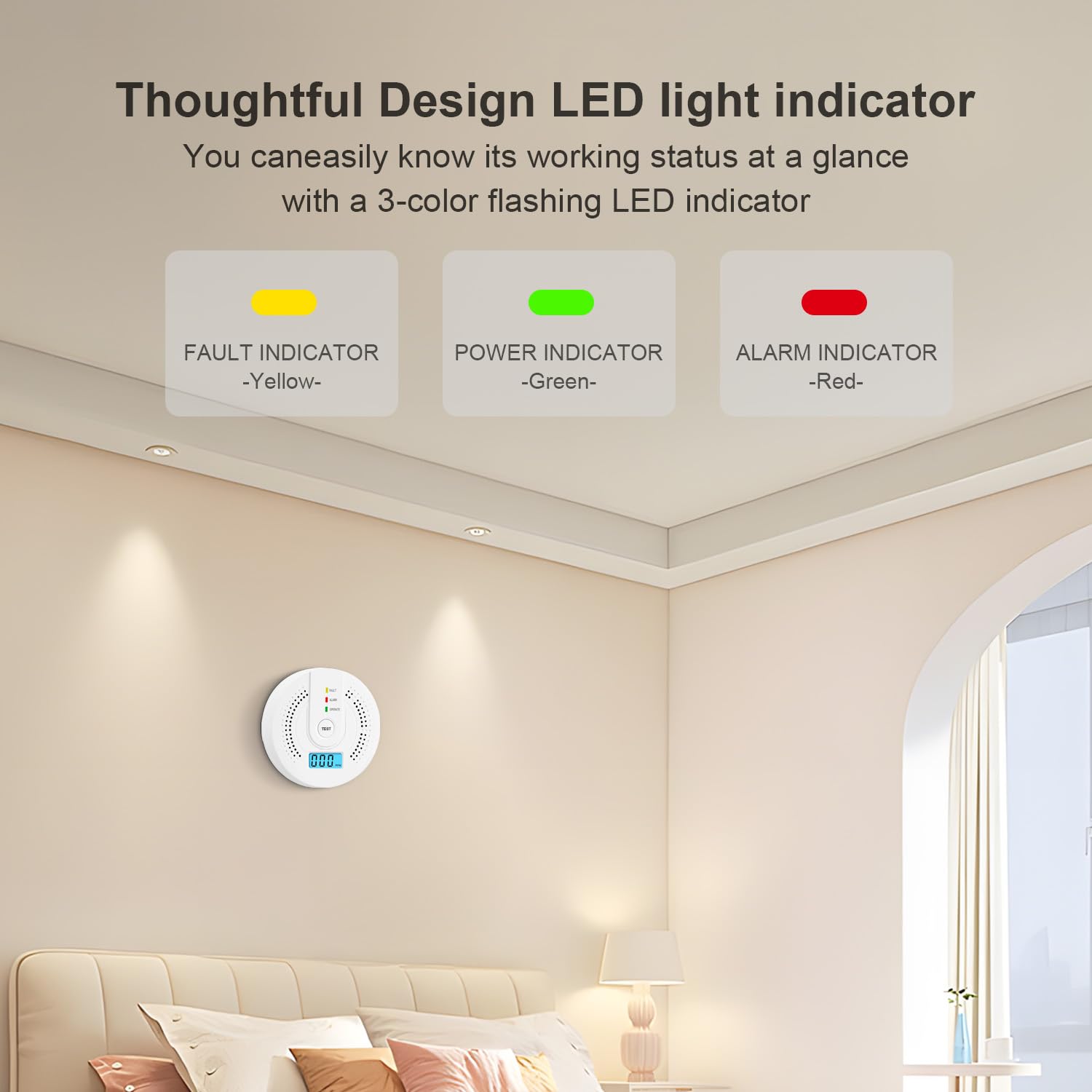 Carbon Monoxide Detector CO Ga - Smoke Detector Interconnected บทวิจารณ์และราคา