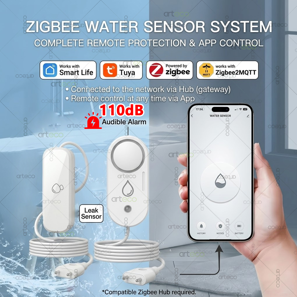 Zigbee Water Leakage Sensor Fl - Water Alarm Sensor บทวิจารณ์และราคา