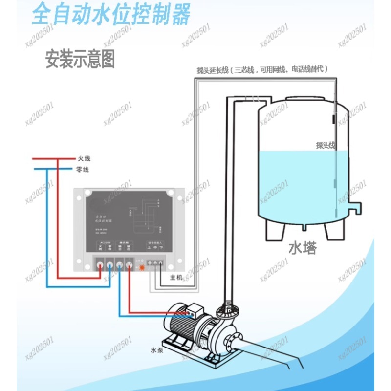 Automatic Electronic Float Typ - Pool Alarm Float บทวิจารณ์และราคา