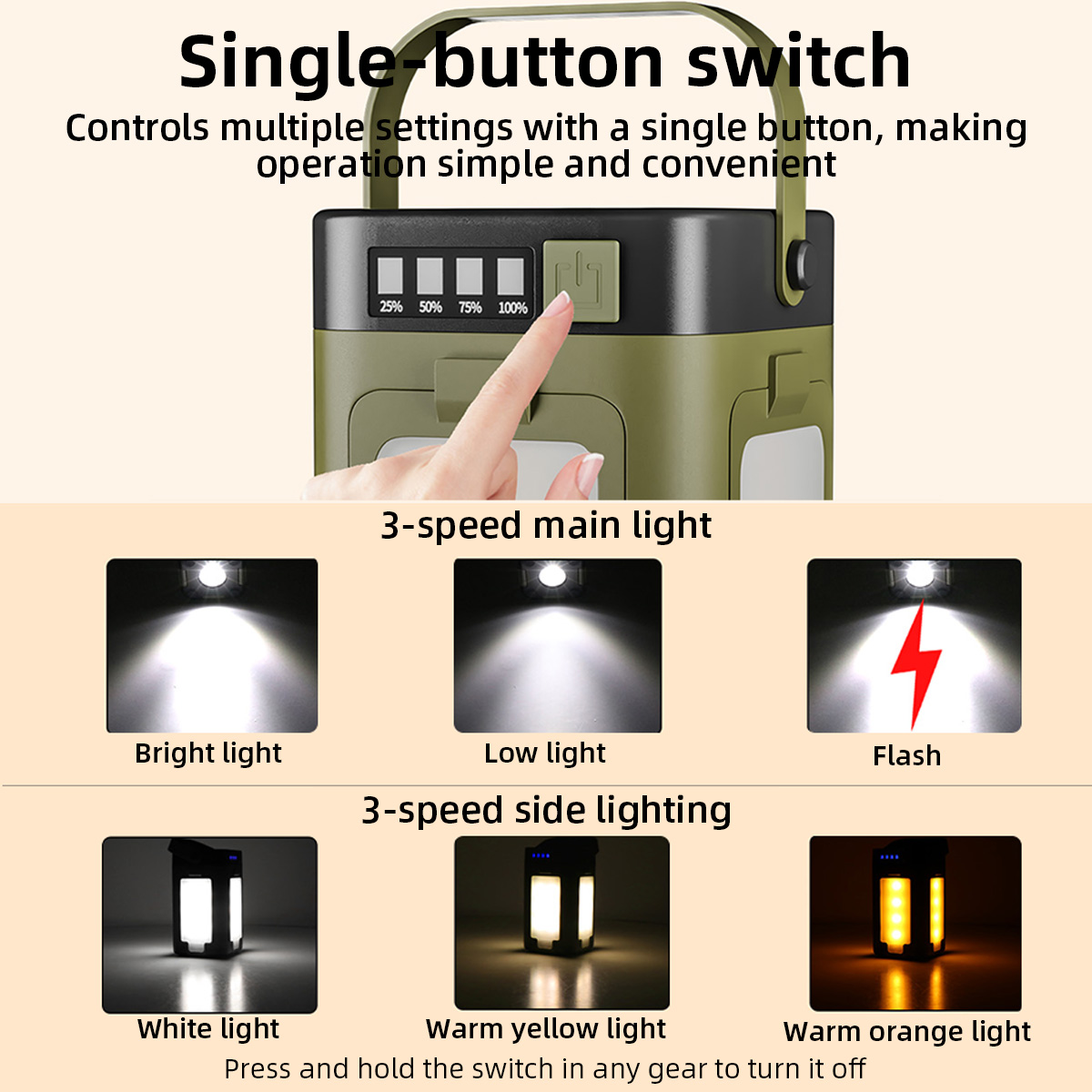 Portable Four-Leaf Clover Camp - Power Outage Light บทวิจารณ์และราคา