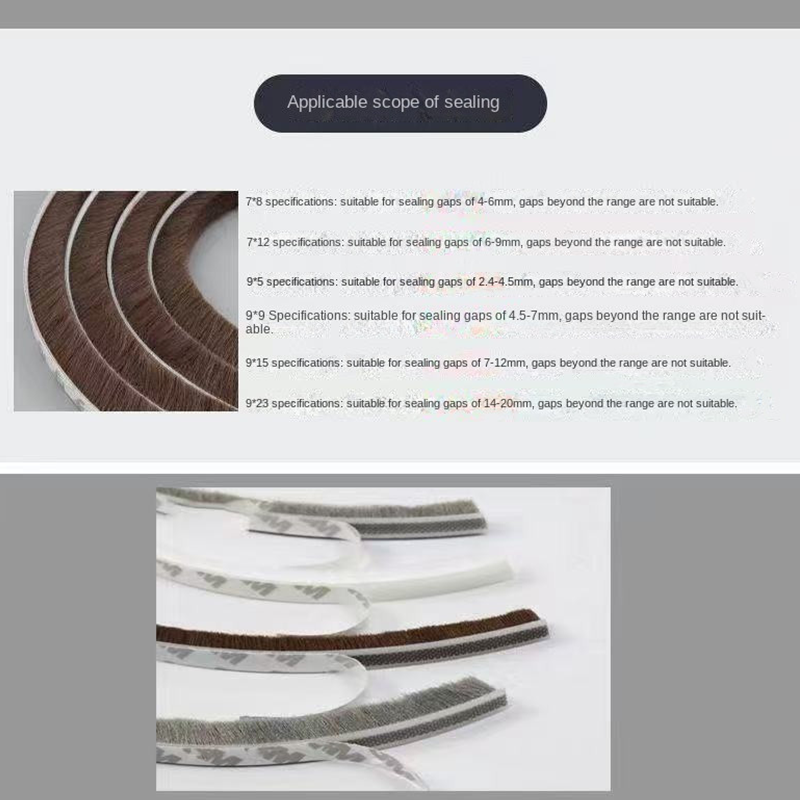 Upgraded Self-adhesive Wool St - Window Lock Bar บทวิจารณ์และราคา