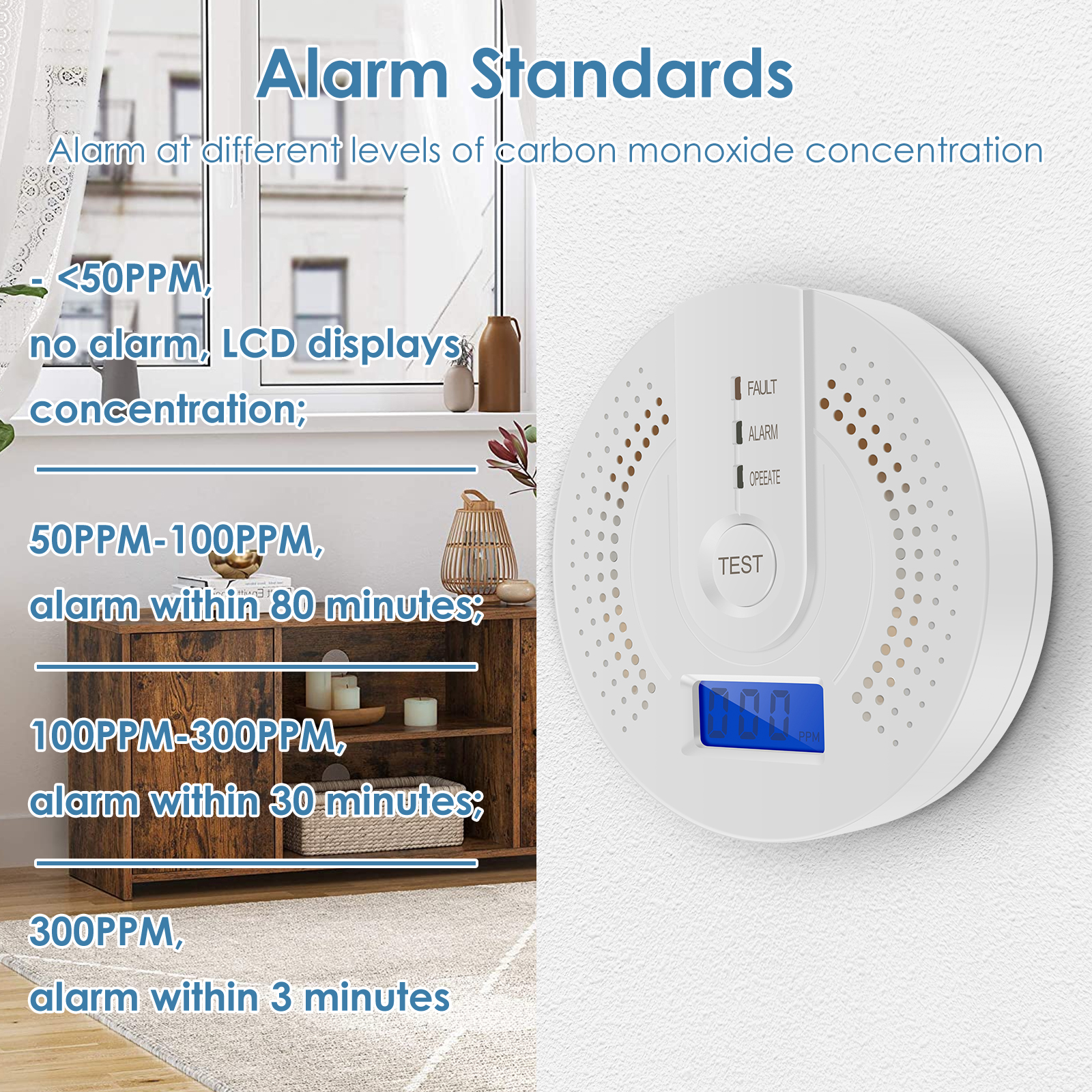 Independent CO Alarm Sensor Ca - Smoke Detector Interconnected บทวิจารณ์และราคา